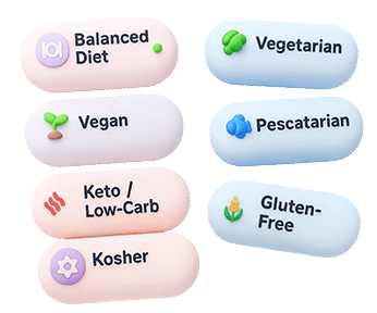 Personalize Diet.