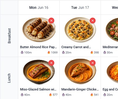 AI Meal Planning & Analytics - AI-powered cooking feature showing smart recipe generation and meal planning capabilities